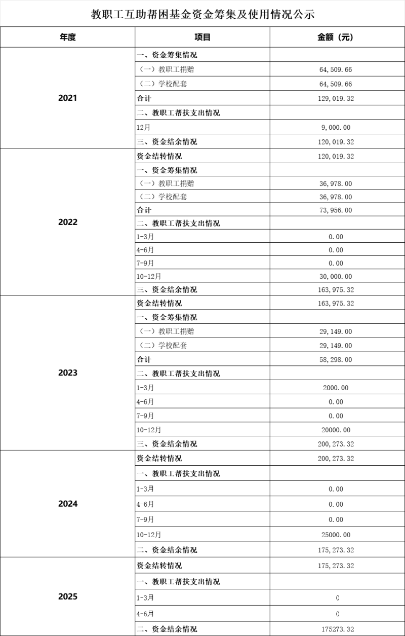 fb56a3f81dffe36f867ec5229ad91b3.png